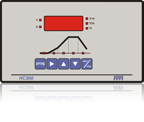 HC200  - Sectores y equipos especficos -  Cermica y Fusing 