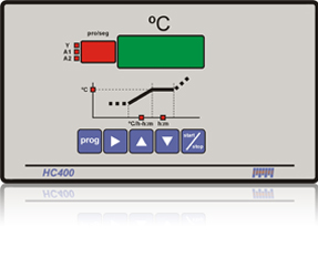 HC400 - Sectores y equipos especficos - Cermica y Fusing